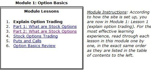 option trading table